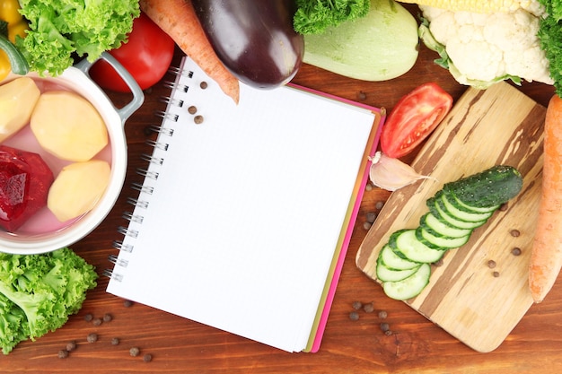 Selection of meal plans